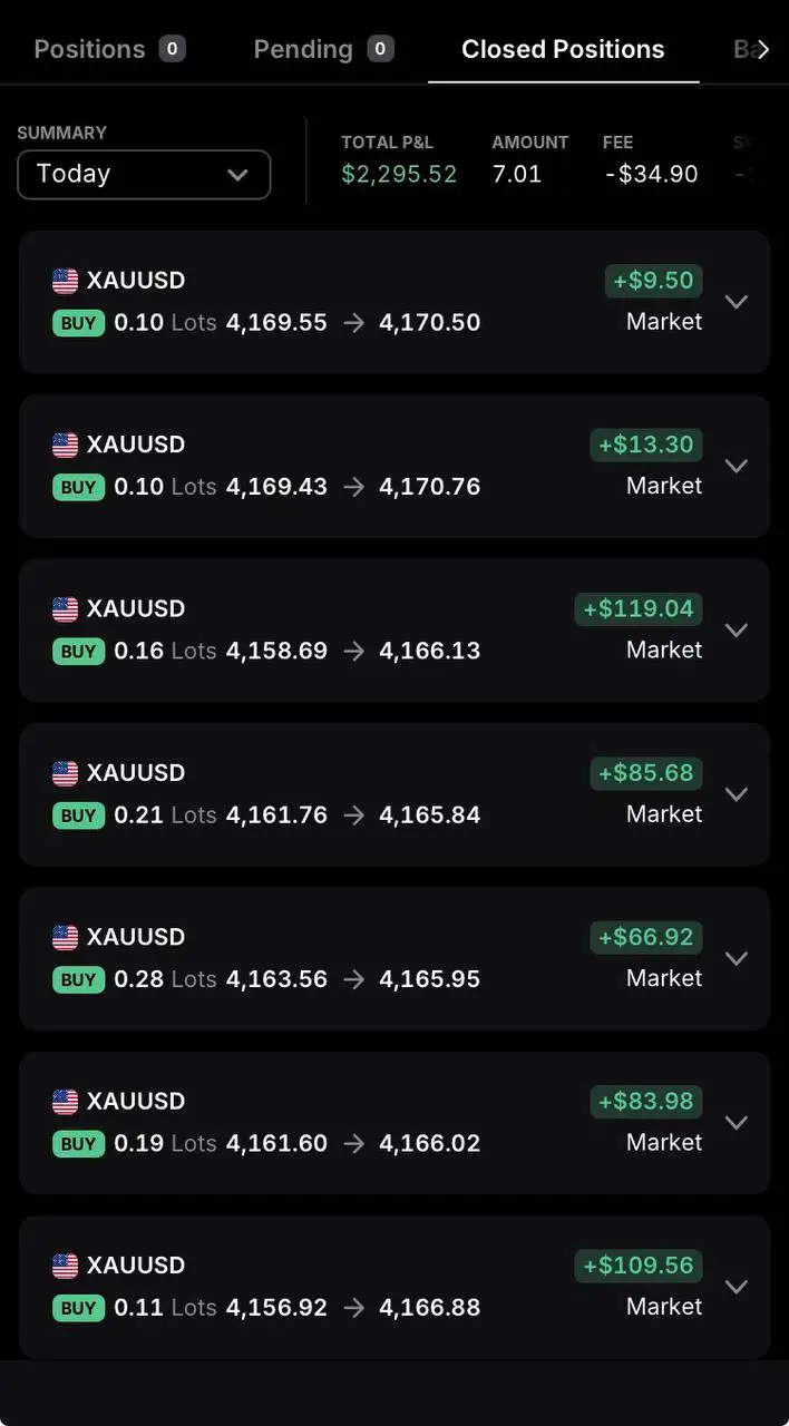 Member gold trading result screenshot 2