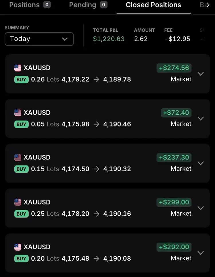 Member gold trading result screenshot 11