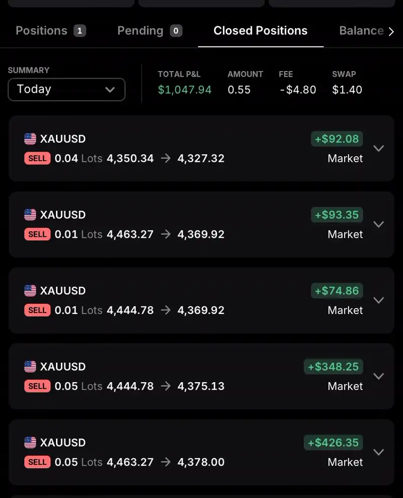Member gold trading result screenshot 4
