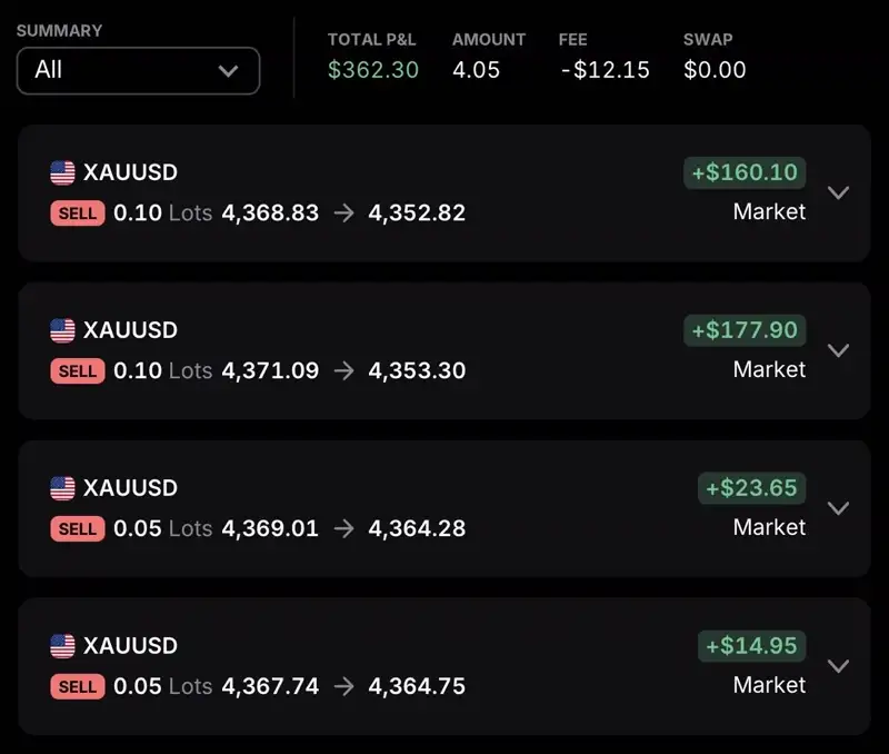 Member gold trading result screenshot 5
