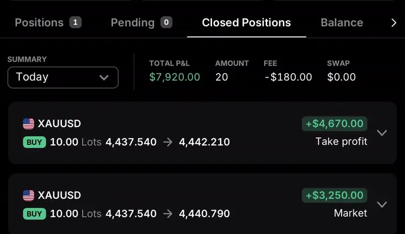 Member gold trading result screenshot 6